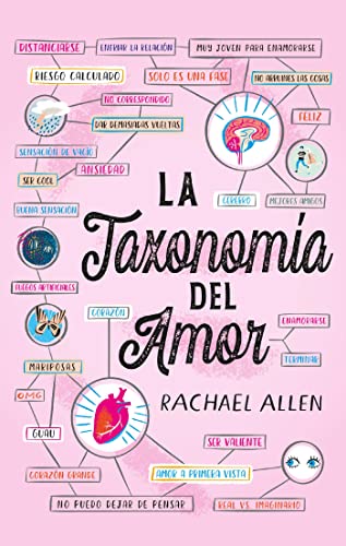 La taxonoma del amor de RACHAEL ALLEN